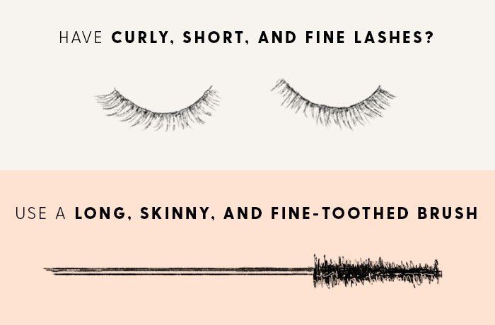 A graphic showing a long, skinny, and fine-toothed mascara brush