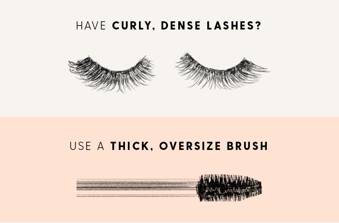 A graphic showing a thick, oversized mascara brush