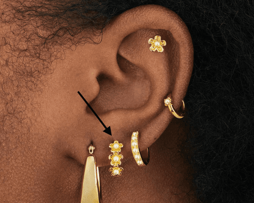 woman's ear with high lobe piercing pointed out