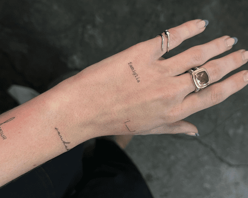 Image of a hand and arm scattered with word tattoos 